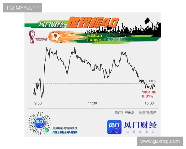 世界杯什么股好（世界杯利好股票）世界杯体育论坛